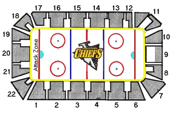 Cambria County War Memorial Arena Seating Chart